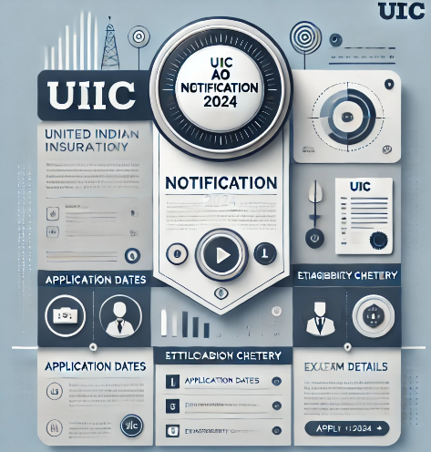 UIICL AO Scale I Recruitment 2024